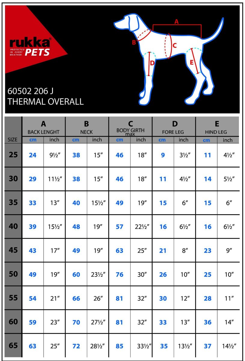 Rukka Thermal Hundoverall – Svart - Bild 3
